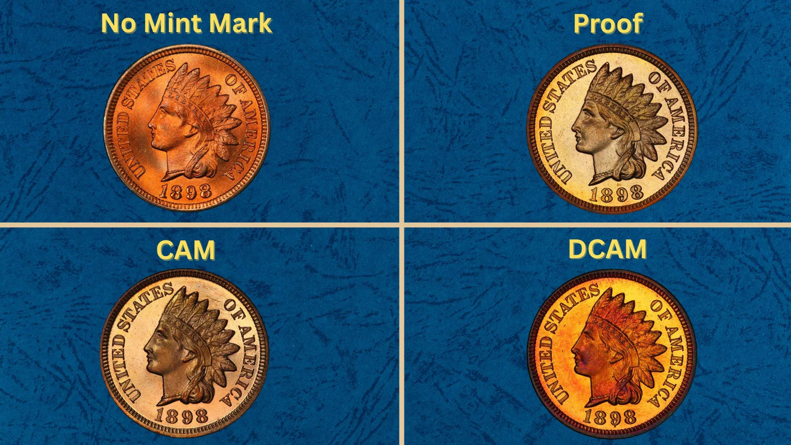Group of 1898 Indian Head Pennies in various grades from worn to gem, or historical Philadelphia Mint photograph from the 1890s